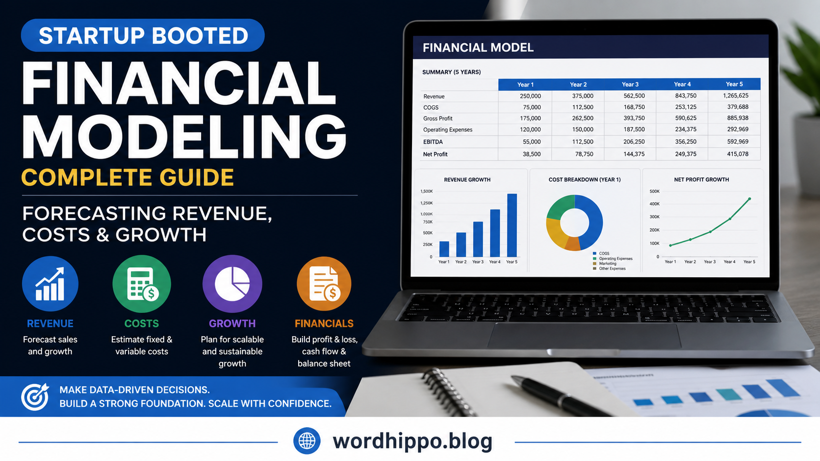 startup booted financial modeling